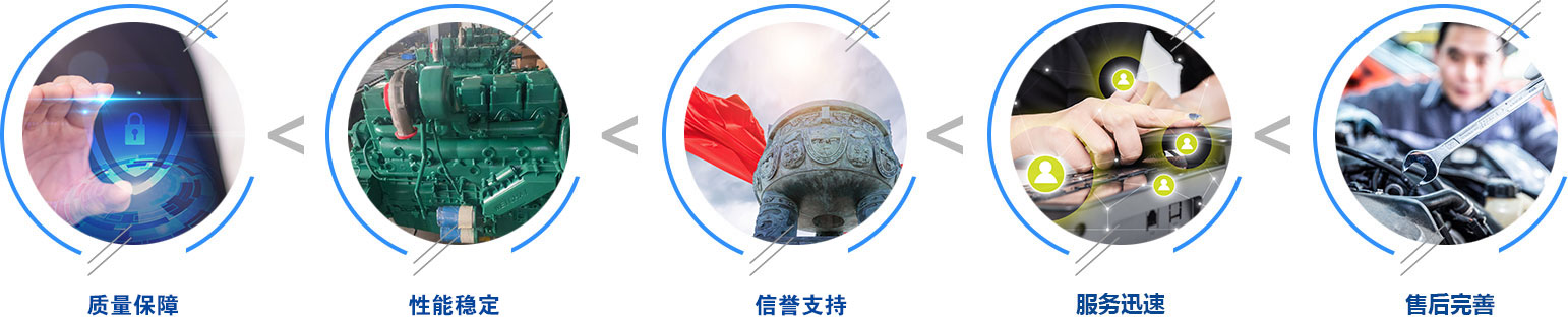 选择6686体育官网下载的理由